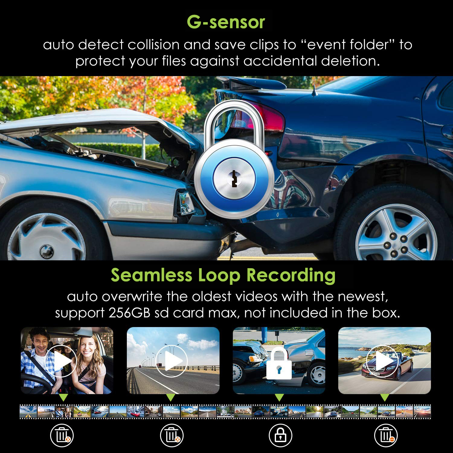 कार में जी सेंसर प्रभाव सुरक्षा कैमरा