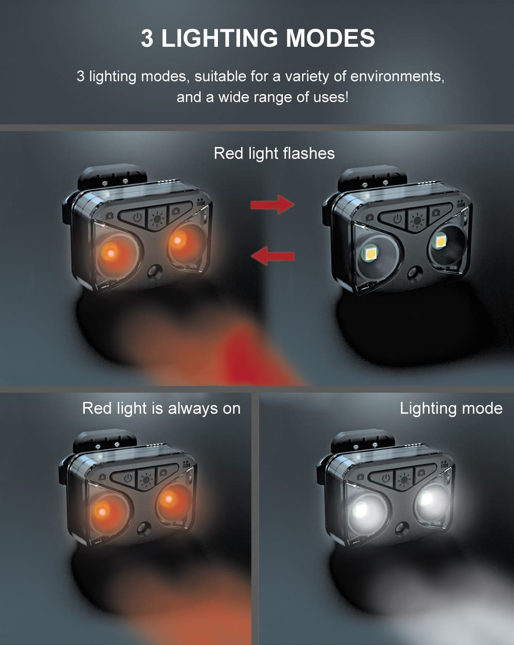 कैमरा एलईडी टेल लाइट + टर्न सिग्नल के साथ बाइक लाइटिंग