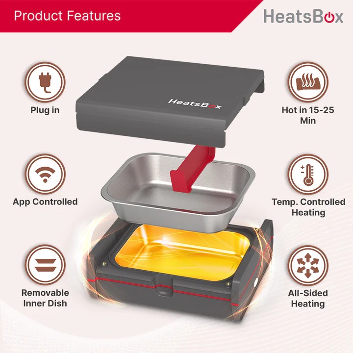 यात्रा भोजन गरम बिजली बॉक्स भोजन heatsbox प्रो