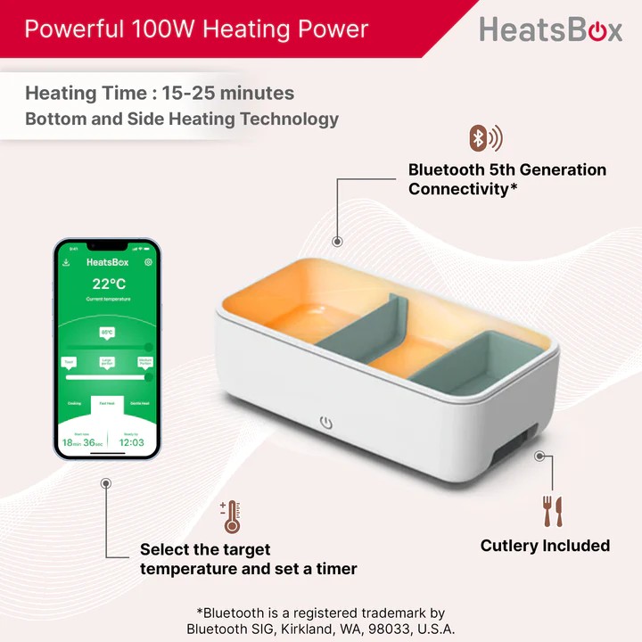 भोजन के लिए गर्म बॉक्स स्मार्ट इलेक्ट्रिक लंच बॉक्स