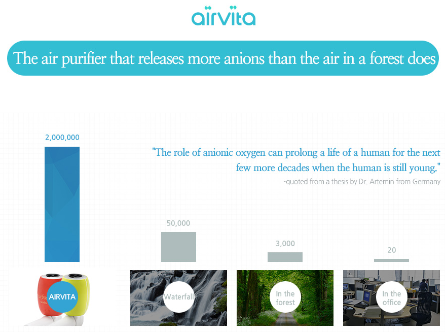 Airvita क्यों हवा को साफ करने के लिए