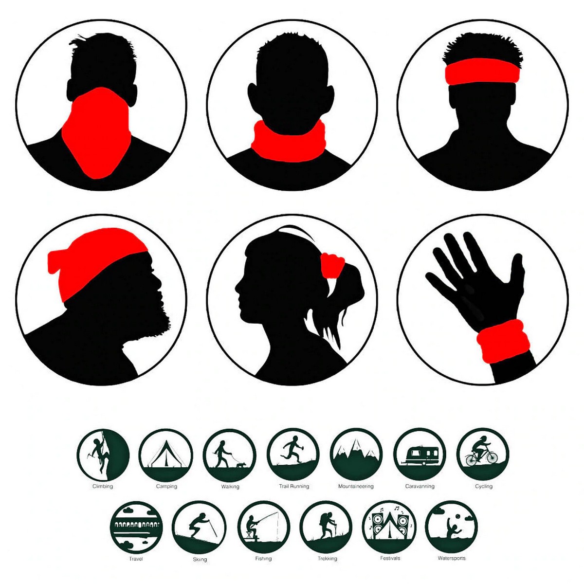 चेहरे या सिर के लिए सार्वभौमिक स्कार्फ - उपयोग