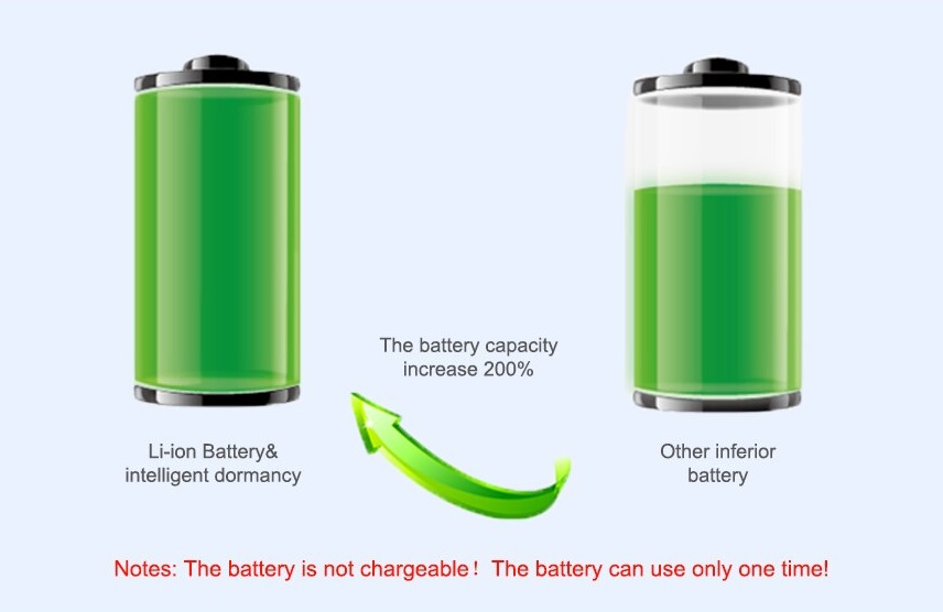 जीपीएस लोकेटर बड़ी क्षमता बैटरी